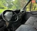 Білий Мерседес Sprinter, об'ємом двигуна 2.15 л та пробігом 349 тис. км за 5750 $, фото 14 на Automoto.ua