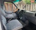 Белый Мерседес Sprinter, объемом двигателя 2.2 л и пробегом 392 тыс. км за 9800 $, фото 9 на Automoto.ua
