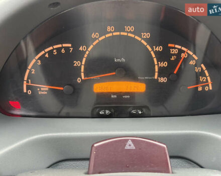 Белый Мерседес Sprinter, объемом двигателя 2.15 л и пробегом 275 тыс. км за 8950 $, фото 11 на Automoto.ua