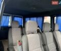 Белый Мерседес Sprinter, объемом двигателя 2.15 л и пробегом 509 тыс. км за 5900 $, фото 12 на Automoto.ua
