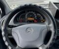 Білий Мерседес Sprinter, об'ємом двигуна 2.1 л та пробігом 574 тис. км за 11200 $, фото 10 на Automoto.ua