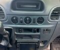 Белый Мерседес Sprinter, объемом двигателя 2.2 л и пробегом 392 тыс. км за 9800 $, фото 8 на Automoto.ua