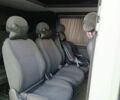 Белый Мерседес Sprinter, объемом двигателя 2.7 л и пробегом 700 тыс. км за 9200 $, фото 17 на Automoto.ua