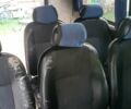 Белый Мерседес Sprinter, объемом двигателя 2.69 л и пробегом 5 тыс. км за 6000 $, фото 3 на Automoto.ua
