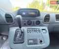 Белый Мерседес Sprinter, объемом двигателя 2.69 л и пробегом 768 тыс. км за 7299 $, фото 16 на Automoto.ua