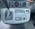 Белый Мерседес Sprinter, объемом двигателя 2.69 л и пробегом 768 тыс. км за 7299 $, фото 17 на Automoto.ua