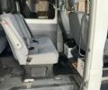 Белый Мерседес Sprinter, объемом двигателя 2.2 л и пробегом 392 тыс. км за 9800 $, фото 10 на Automoto.ua