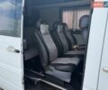 Белый Мерседес Sprinter, объемом двигателя 2.15 л и пробегом 100 тыс. км за 8250 $, фото 14 на Automoto.ua