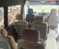Белый Мерседес Sprinter, объемом двигателя 2.15 л и пробегом 360 тыс. км за 8500 $, фото 7 на Automoto.ua