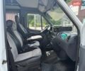 Белый Мерседес Sprinter, объемом двигателя 2.15 л и пробегом 100 тыс. км за 8250 $, фото 10 на Automoto.ua