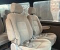 Белый Мерседес Sprinter, объемом двигателя 2.15 л и пробегом 360 тыс. км за 8100 $, фото 5 на Automoto.ua