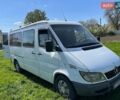 Белый Мерседес Sprinter, объемом двигателя 2.15 л и пробегом 460 тыс. км за 6200 $, фото 16 на Automoto.ua