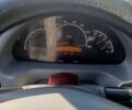 Белый Мерседес Sprinter, объемом двигателя 2.69 л и пробегом 760 тыс. км за 8000 $, фото 5 на Automoto.ua