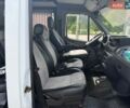Белый Мерседес Sprinter, объемом двигателя 2.15 л и пробегом 100 тыс. км за 8250 $, фото 11 на Automoto.ua