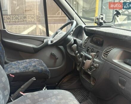 Белый Мерседес Sprinter, объемом двигателя 2.15 л и пробегом 360 тыс. км за 8500 $, фото 4 на Automoto.ua