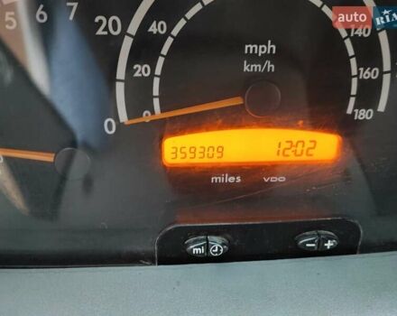 Белый Мерседес Sprinter, объемом двигателя 2.15 л и пробегом 575 тыс. км за 8000 $, фото 5 на Automoto.ua