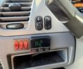Білий Мерседес Sprinter, об'ємом двигуна 2.69 л та пробігом 510 тис. км за 8499 $, фото 18 на Automoto.ua
