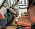Білий Мерседес Sprinter, об'ємом двигуна 2.15 л та пробігом 100 тис. км за 11300 $, фото 5 на Automoto.ua