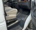 Білий Мерседес Sprinter, об'ємом двигуна 2.15 л та пробігом 250 тис. км за 6500 $, фото 10 на Automoto.ua