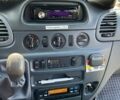 Белый Мерседес Sprinter, объемом двигателя 2.7 л и пробегом 490 тыс. км за 10500 $, фото 33 на Automoto.ua