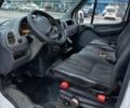 Белый Мерседес Sprinter, объемом двигателя 2.7 л и пробегом 897 тыс. км за 6800 $, фото 8 на Automoto.ua