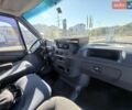 Білий Мерседес Sprinter, об'ємом двигуна 2.69 л та пробігом 510 тис. км за 8499 $, фото 26 на Automoto.ua