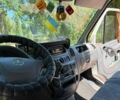 Белый Мерседес Sprinter, объемом двигателя 2.15 л и пробегом 700 тыс. км за 7500 $, фото 9 на Automoto.ua