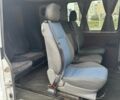 Белый Мерседес Sprinter, объемом двигателя 2.7 л и пробегом 800 тыс. км за 8543 $, фото 12 на Automoto.ua