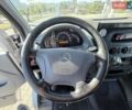 Білий Мерседес Sprinter, об'ємом двигуна 2.69 л та пробігом 510 тис. км за 8499 $, фото 21 на Automoto.ua