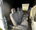 Белый Мерседес Sprinter, объемом двигателя 2.15 л и пробегом 463 тыс. км за 11300 $, фото 7 на Automoto.ua