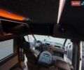 Белый Мерседес Sprinter, объемом двигателя 2.69 л и пробегом 515 тыс. км за 9500 $, фото 18 на Automoto.ua