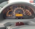 Белый Мерседес Sprinter, объемом двигателя 2.69 л и пробегом 400 тыс. км за 20000 $, фото 7 на Automoto.ua