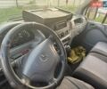 Белый Мерседес Sprinter, объемом двигателя 2.69 л и пробегом 530 тыс. км за 10700 $, фото 5 на Automoto.ua