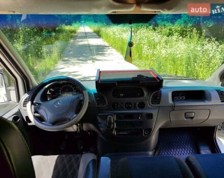 Белый Мерседес Sprinter, объемом двигателя 2.69 л и пробегом 75 тыс. км за 6900 $, фото 12 на Automoto.ua
