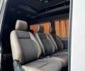 Белый Мерседес Sprinter, объемом двигателя 2.7 л и пробегом 691 тыс. км за 11399 $, фото 36 на Automoto.ua