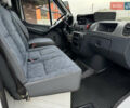 Белый Мерседес Sprinter, объемом двигателя 2.2 л и пробегом 380 тыс. км за 8700 $, фото 22 на Automoto.ua