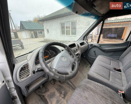 Белый Мерседес Sprinter, объемом двигателя 2.15 л и пробегом 574 тыс. км за 8700 $, фото 21 на Automoto.ua