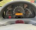 Білий Мерседес Sprinter, об'ємом двигуна 2.15 л та пробігом 333 тис. км за 7899 $, фото 9 на Automoto.ua