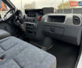 Белый Мерседес Sprinter, объемом двигателя 2.2 л и пробегом 380 тыс. км за 8700 $, фото 23 на Automoto.ua