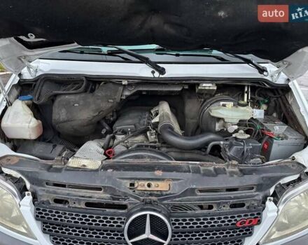 Белый Мерседес Sprinter, объемом двигателя 2.7 л и пробегом 665 тыс. км за 13200 $, фото 15 на Automoto.ua