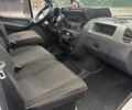 Белый Мерседес Sprinter, объемом двигателя 2.1 л и пробегом 600 тыс. км за 7600 $, фото 12 на Automoto.ua