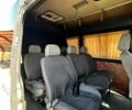 Білий Мерседес Sprinter, об'ємом двигуна 2.69 л та пробігом 673 тис. км за 8700 $, фото 13 на Automoto.ua