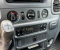 Белый Мерседес Sprinter, объемом двигателя 2.7 л и пробегом 120 тыс. км за 10299 $, фото 34 на Automoto.ua