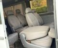 Белый Мерседес Sprinter, объемом двигателя 2.15 л и пробегом 850 тыс. км за 7500 $, фото 42 на Automoto.ua