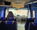 Білий Мерседес Sprinter, об'ємом двигуна 2.15 л та пробігом 800 тис. км за 10500 $, фото 10 на Automoto.ua