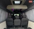 Белый Мерседес Sprinter, объемом двигателя 2.7 л и пробегом 665 тыс. км за 12500 $, фото 12 на Automoto.ua