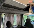Белый Мерседес Sprinter, объемом двигателя 2.69 л и пробегом 75 тыс. км за 6900 $, фото 17 на Automoto.ua