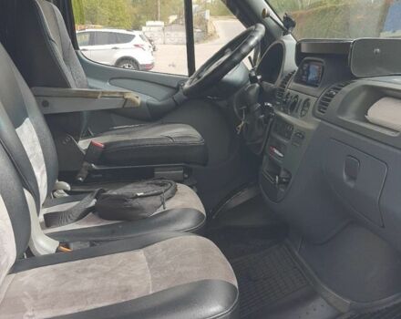 Белый Мерседес Sprinter, объемом двигателя 2.7 л и пробегом 350 тыс. км за 10500 $, фото 1 на Automoto.ua