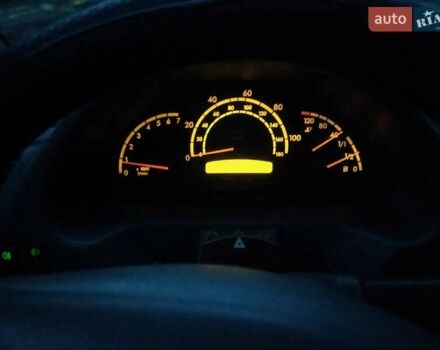 Белый Мерседес Sprinter, объемом двигателя 2.2 л и пробегом 350 тыс. км за 6700 $, фото 4 на Automoto.ua