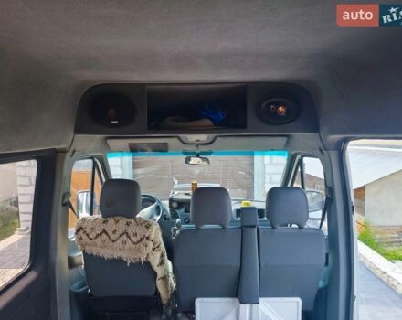 Белый Мерседес Sprinter, объемом двигателя 2.15 л и пробегом 310 тыс. км за 9500 $, фото 14 на Automoto.ua